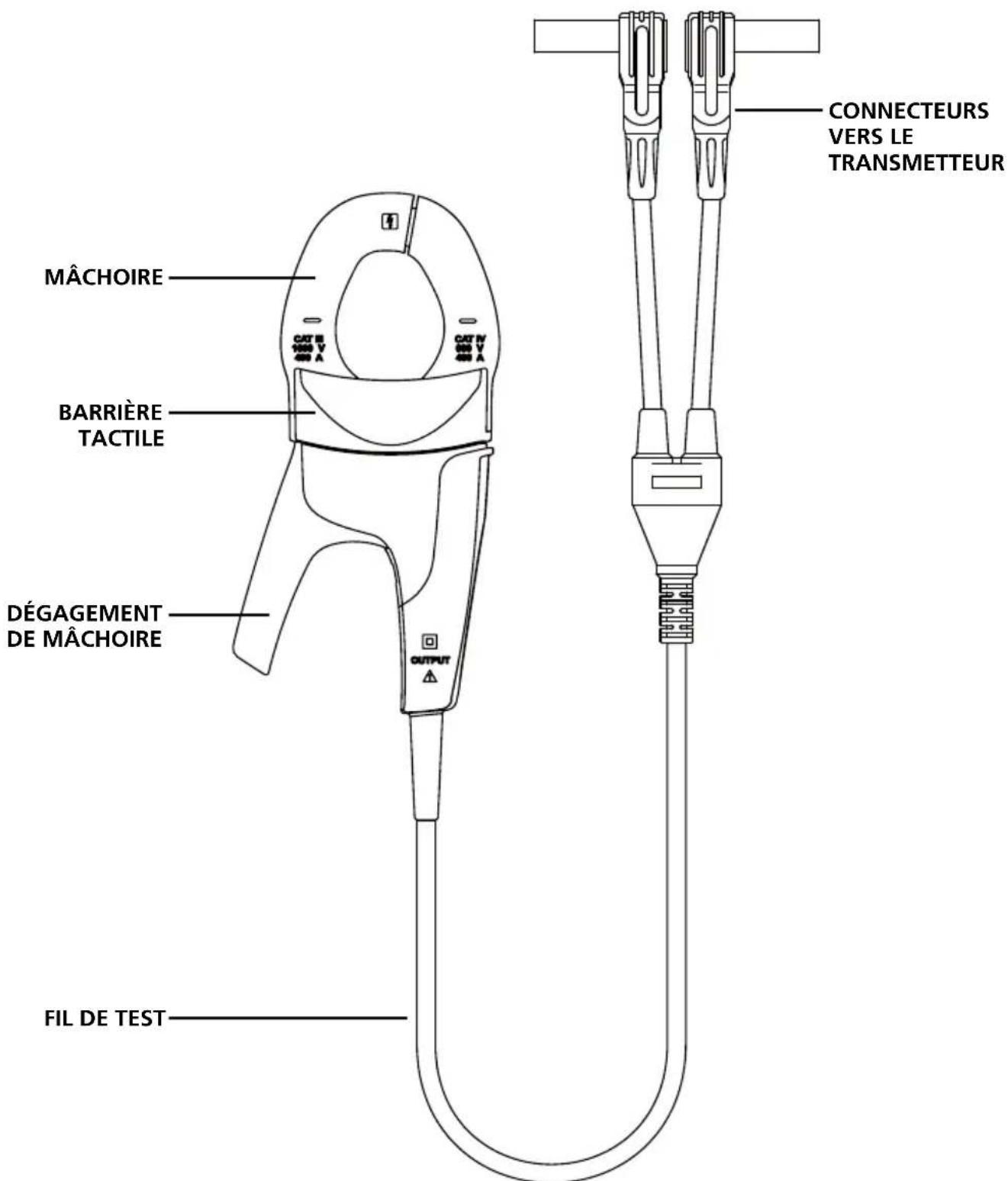 Amprobe AT8020 - Pince de signal CT-400 - 1