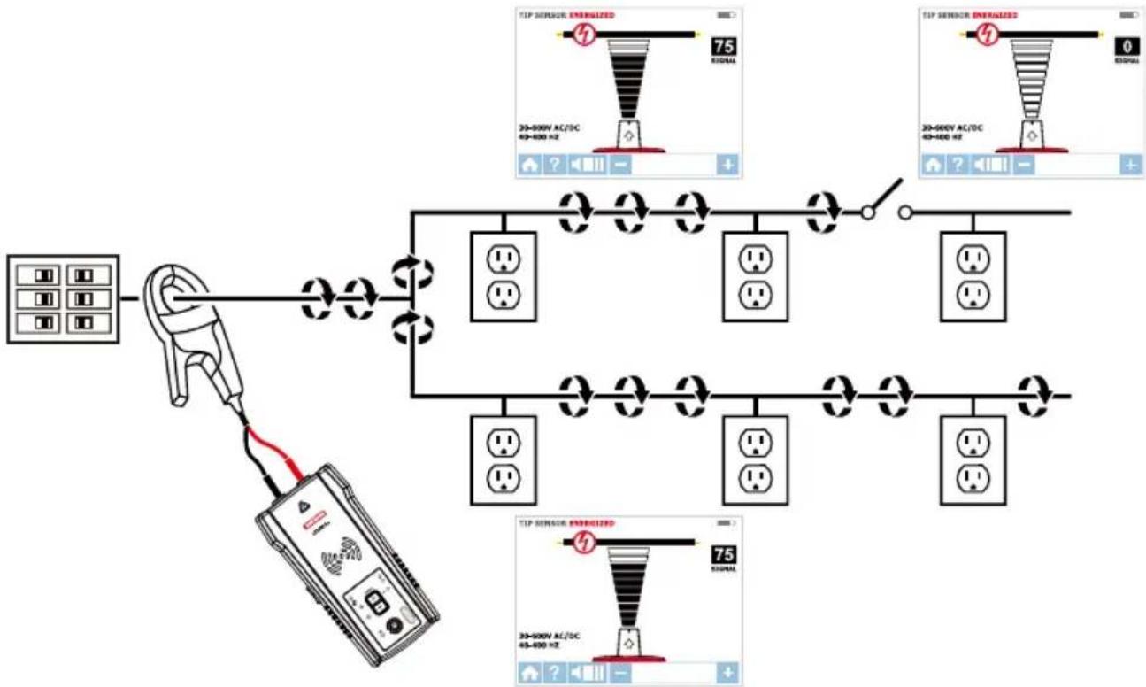 Amprobe AT8020 - Pince de signal - Situer les circuits - 1