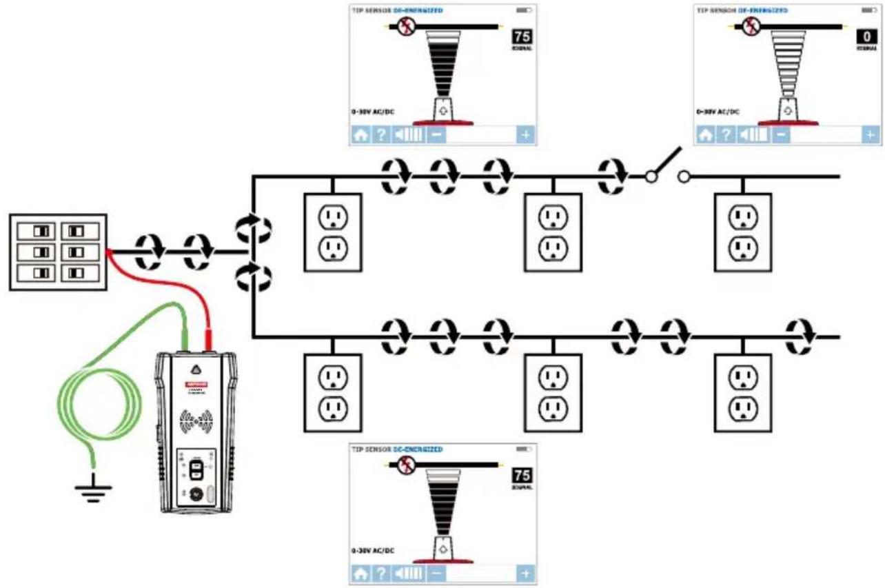 Amprobe AT8020 - Situer un circuit à l'aide du raccordement de cables d'essayi - 1