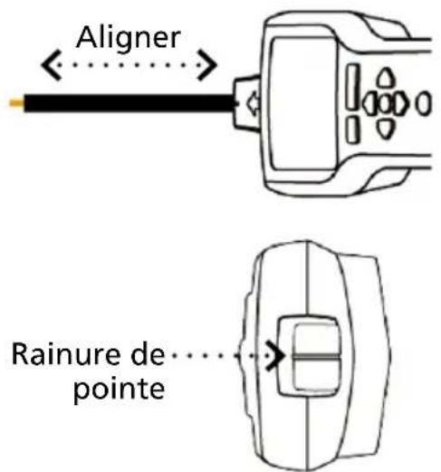 Amprobe AT8020 - Utiliser le récepteur AT-8000-R - 1