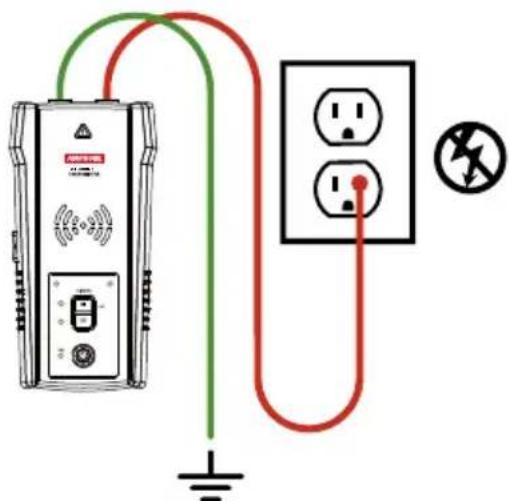 Amprobe AT8020 - Connecting Transmitter test leads - 1