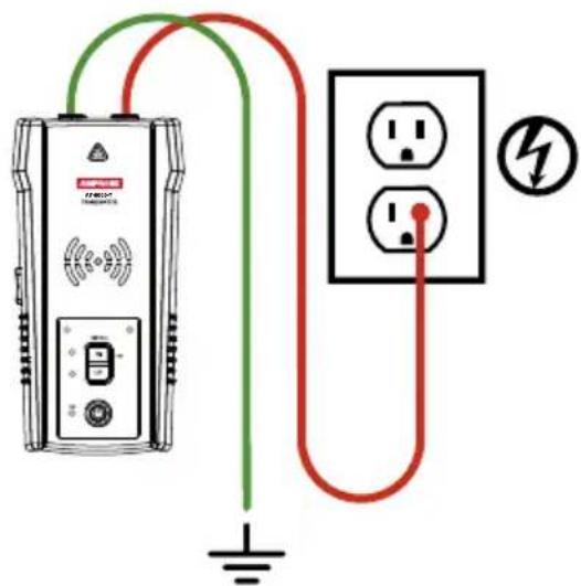 Amprobe AT8020 - Conexión de los terminales de prueba del transmisor - 1