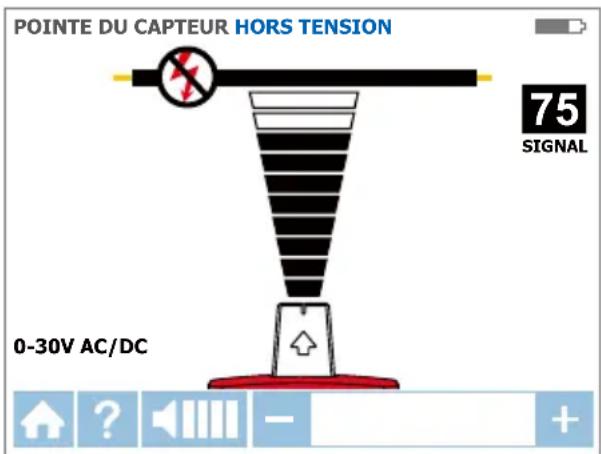 Amprobe AT8020 - CAPTEUR DE POINTE - 2