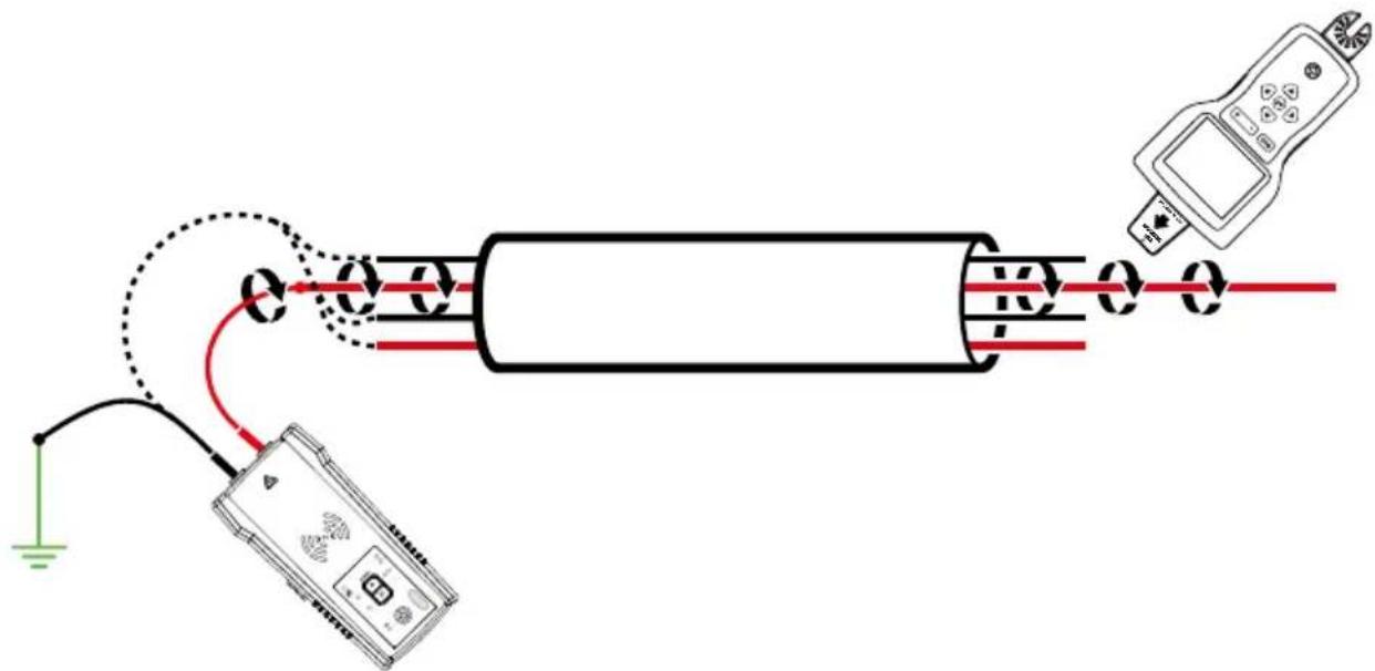 Amprobe AT8020 - Identifier un fil spécifique dans un faisceau : - 2
