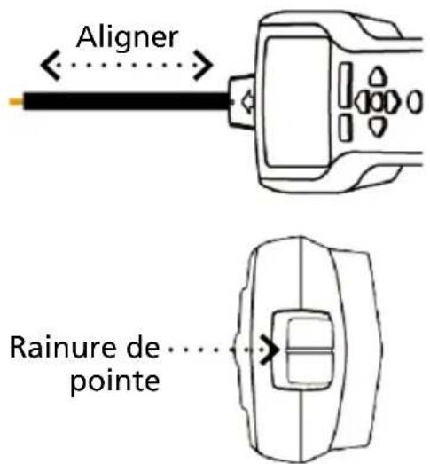 Amprobe AT8020 - Utilisation du récepteur AT-8000-R en mode CAPTEUR DE POINTE sous tension - 2