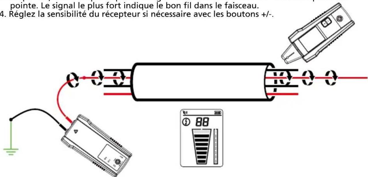 Amprobe AT6010 - Identifier un fil spécifique dans un faisceau - 1