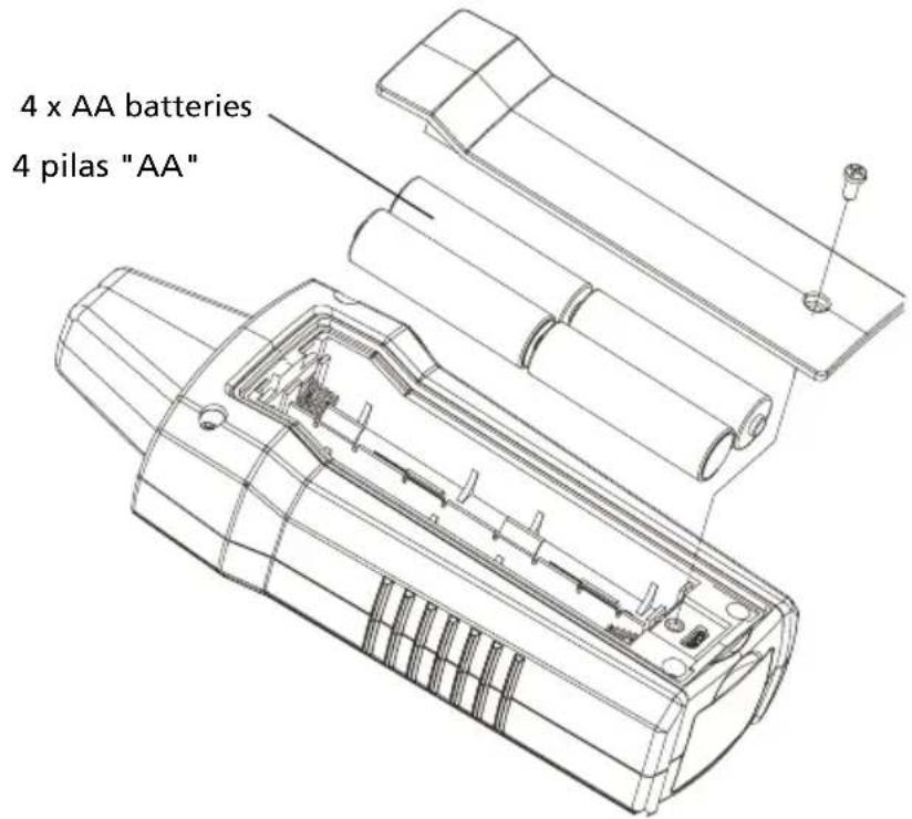 Amprobe AT6010 - Nota: Las pilas no vienen colocadas en el receptor. - 1