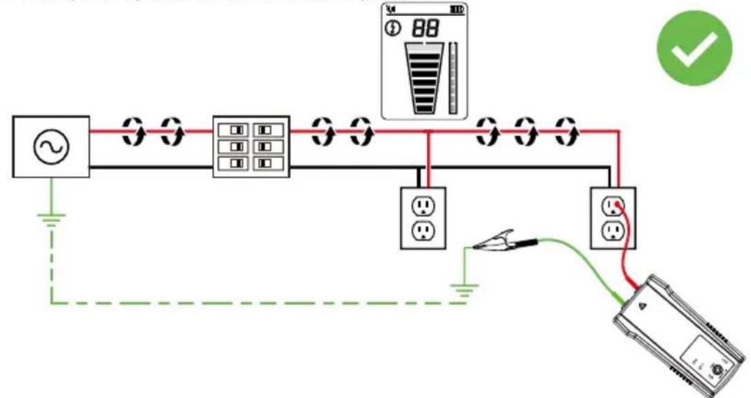 Amprobe AT6010 - Éviter les problèmes d'annulation du signal avec un raccordement à la terre séparé - 2