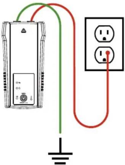 Amprobe AT6010 - Traçage – Fils sous tension et hors tension Raccordement des câbles d'essai au transmetteur - 1