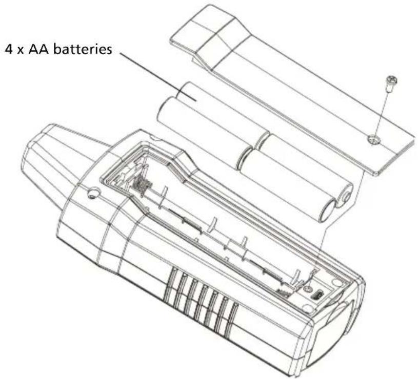 Amprobe AT6010 - Note: Batteries do not come pre-installed in the Receiver. - 1