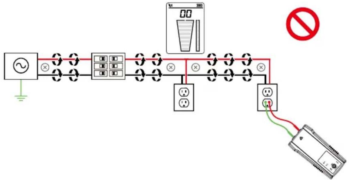 Amprobe AT6010 - Éviter les problèmes d'annulation du signal avec un raccordement à la terre séparé - 1