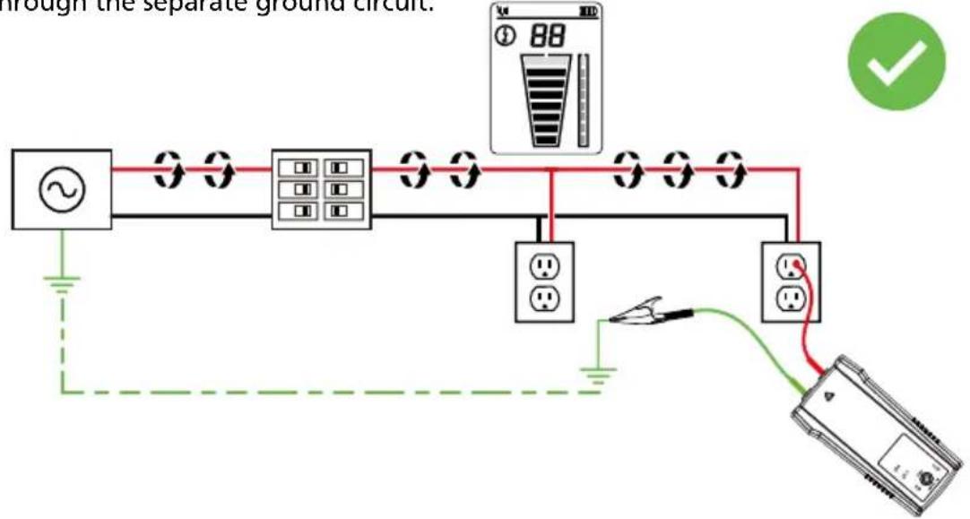 Amprobe AT6010 - Avoiding signal cancellation problems with a separate ground connection - 2
