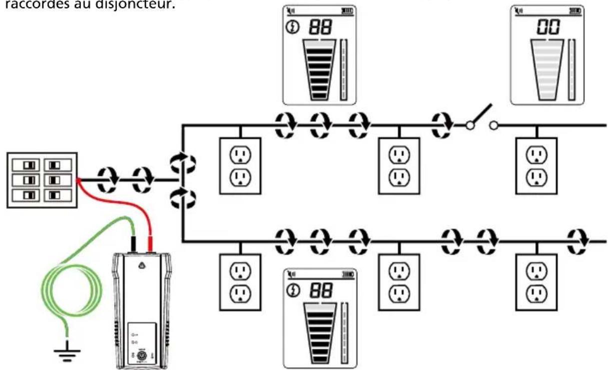 Amprobe AT6010 - Situer un circuit à l'aide du raccordement de câbles d'essai - 1
