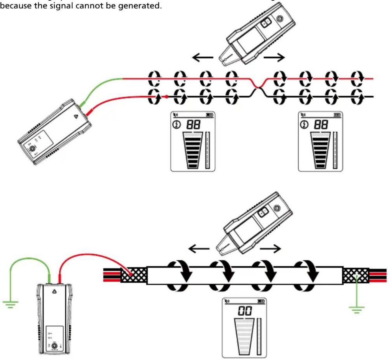 Amprobe AT6010 - Transmitter signal modes: - 1