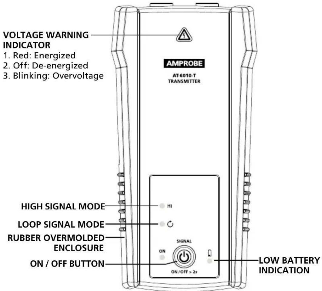 Amprobe AT6010 - IMPORTANT! - 1