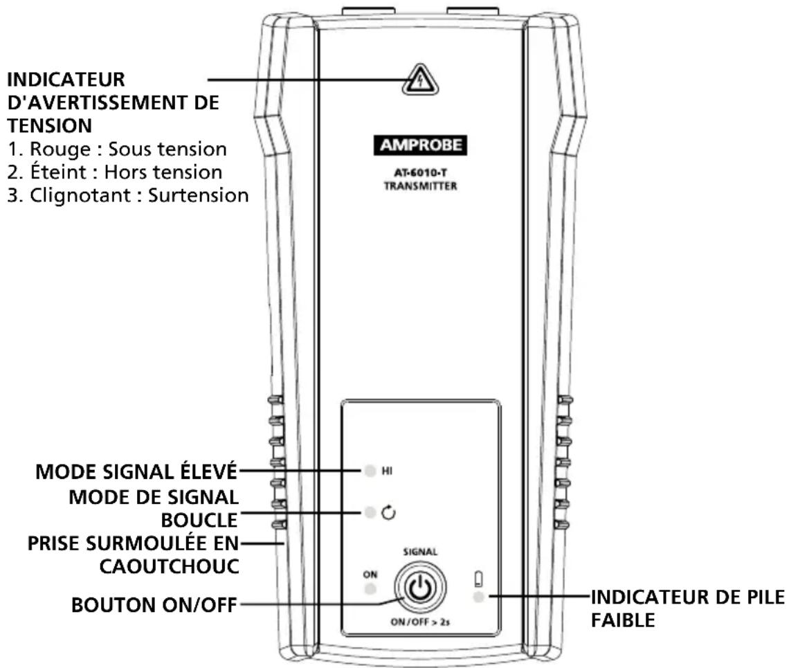 Amprobe AT6010 - IMPORTANT! - 1