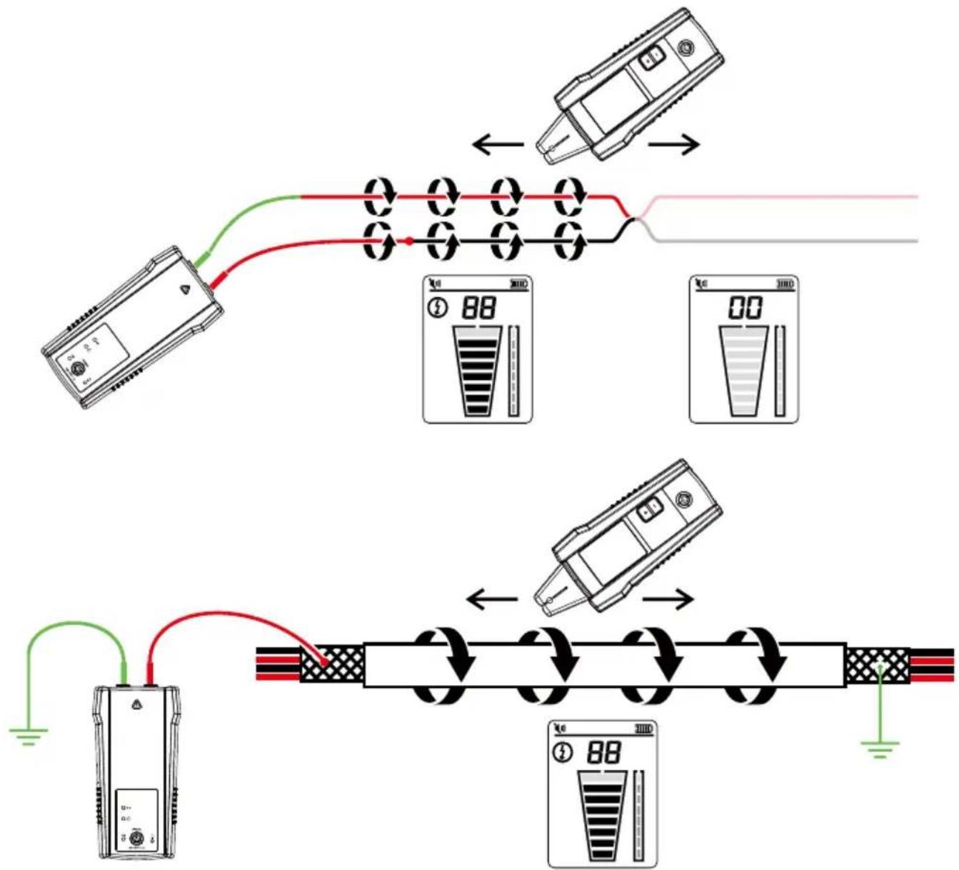 Amprobe AT6010 - En quoi la fonction Boucle est-elle différente du paramètre Hi lors de l'utilisation de câbles d'essai ? - 2