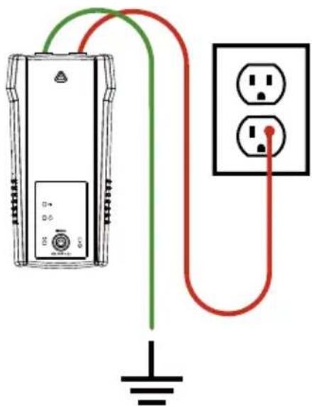 Amprobe AT6010 - Rastreo: cables energizados y desenergizados Conexión de los terminales de prueba con el transmisor - 1