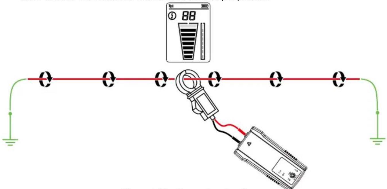 Amprobe AT6010 - Connecting the Signal Clamp - 1