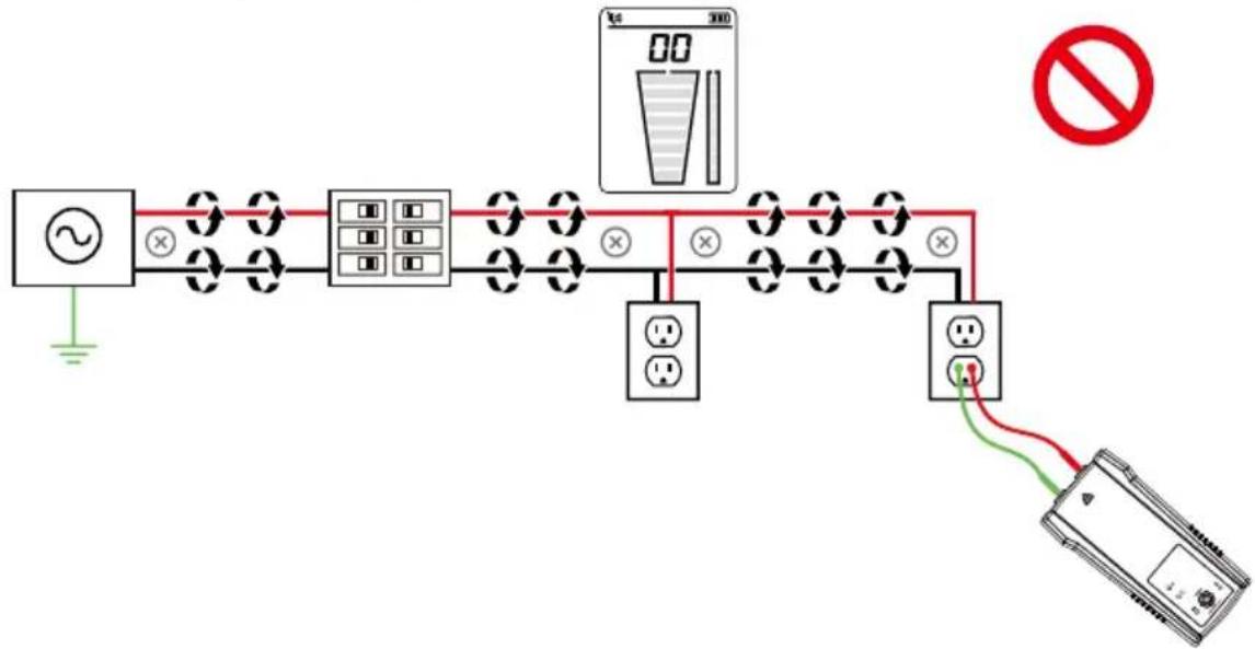 Amprobe AT6010 - Avoiding signal cancellation problems with a separate ground connection - 1