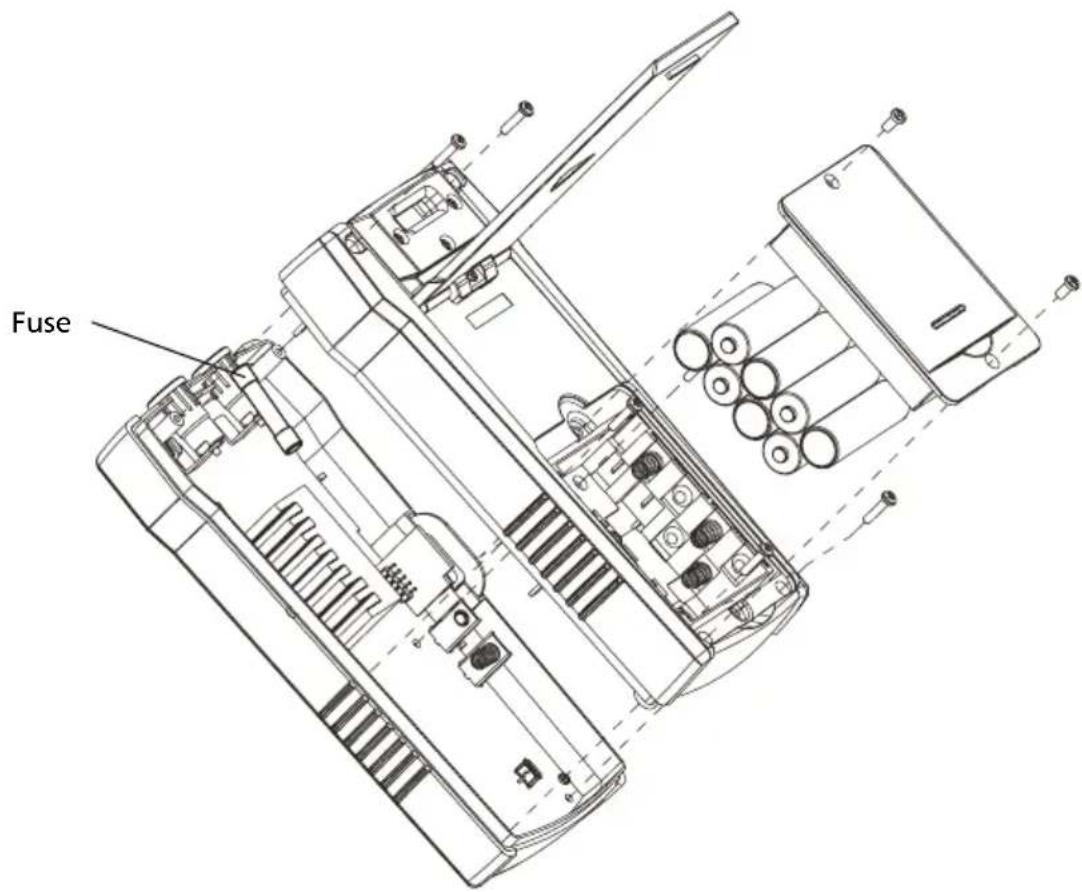 Amprobe AT6010 - Transmitter Fuse Replacement: - 1