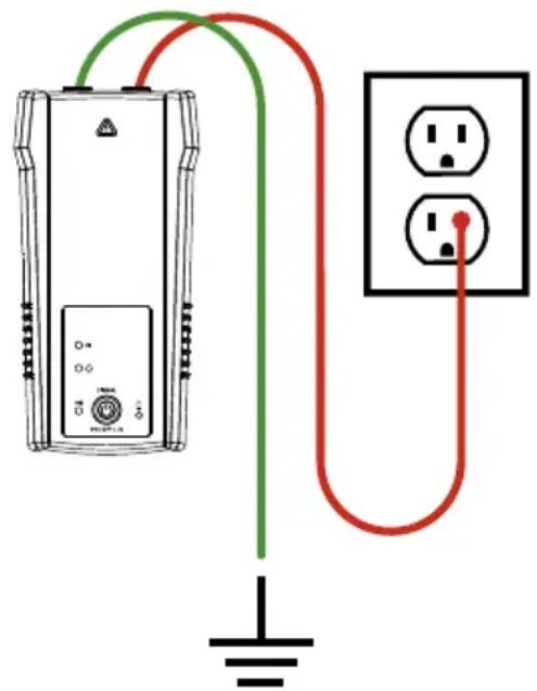Amprobe AT6010 - Identifier les disjoncteurs et les fusibles (Sous tension et hors tension) - 2
