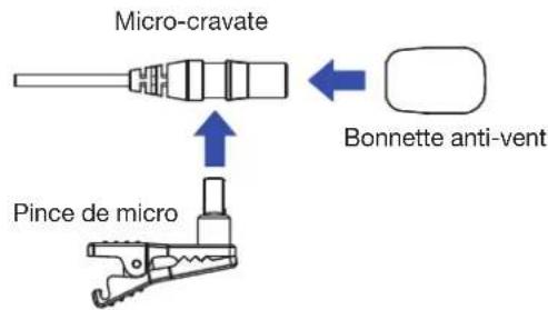 ZOOM F1 - Branchement de micros-cravates - 1