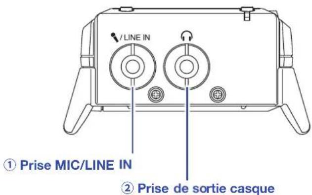 ZOOM F1 - Dessous - 1