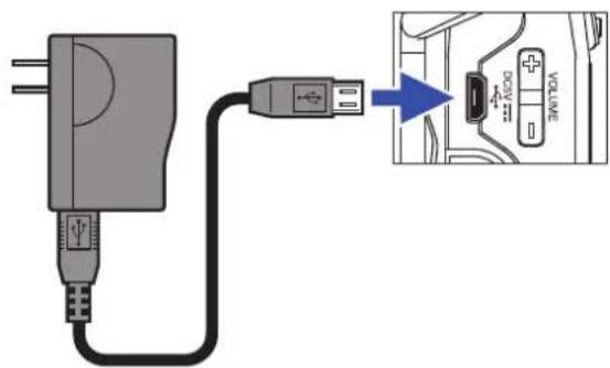 ZOOM F1 - NOTE - 1