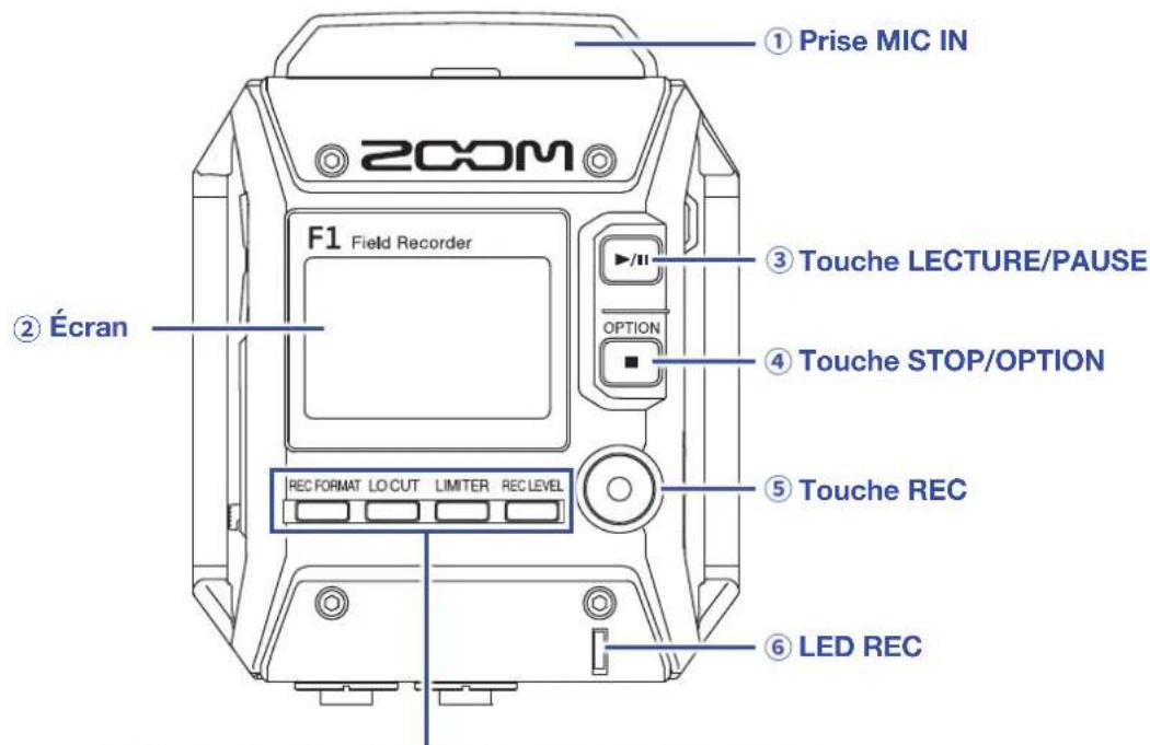 ZOOM F1 - Avant - 1