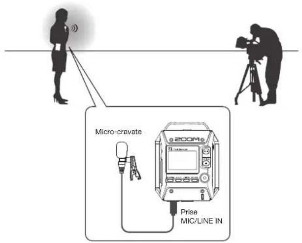 ZOOM F1 - ■ Enregistrement video avec un micro-cravate - 1