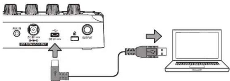 AUX 4V DC 8V DC 5V OUTPUT USB 700M AD-TE ONLY ↓ ↓ → Laptop