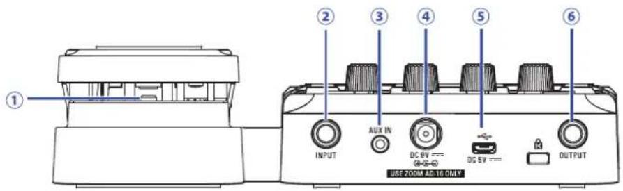 ① ② ③ ④ ⑤ ⑥ INPUT AUX IN DC 5V --- DC 5V --- OUTPUT USF 200M AD-16 ONLY