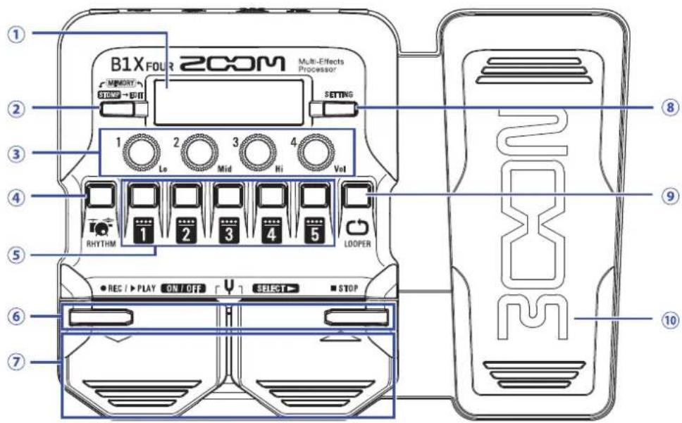 ZOOM B1 FOUR - Face avant - 1