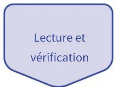 ZOOM R20 - Processus d'enregistrement - 3