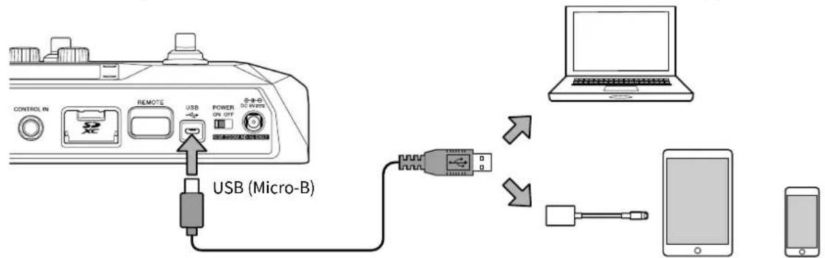 ZOOM B6 - Connexion à un ordinateur - 1