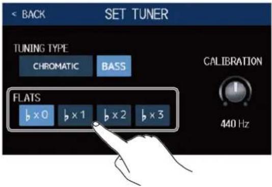 ZOOM B6 - Utilisation de flat tunings - 1