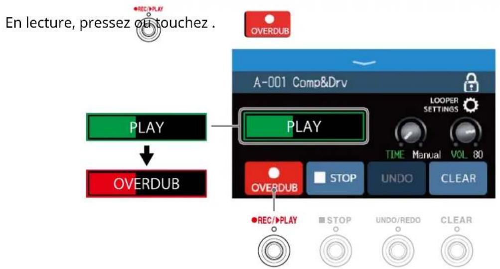 ZOOM B6 - Ajout de passages supplémentaires aux boucles enregistrées (superposition) - 1