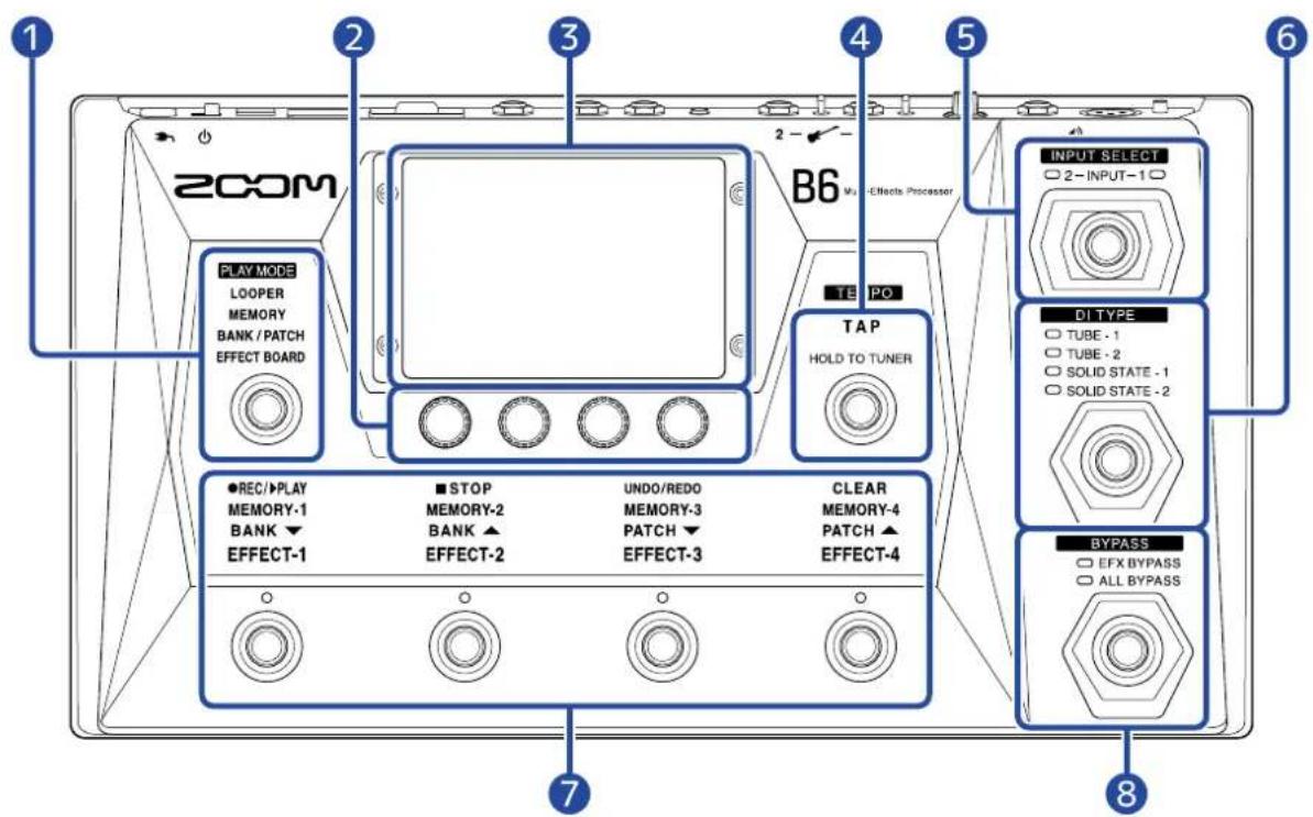 ZOOM B6 - Face supérieure - 1