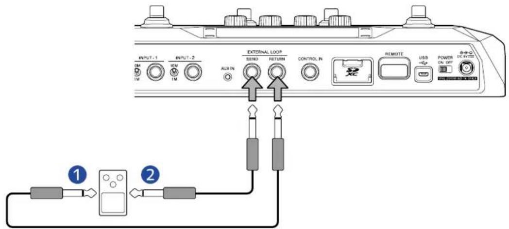 ZOOM B6 - NOTE : - 1