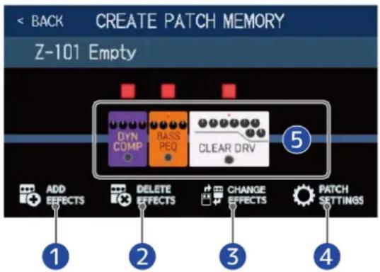 ZOOM B6 - Modifiez la mémoire de patch si nécessaire. - 1