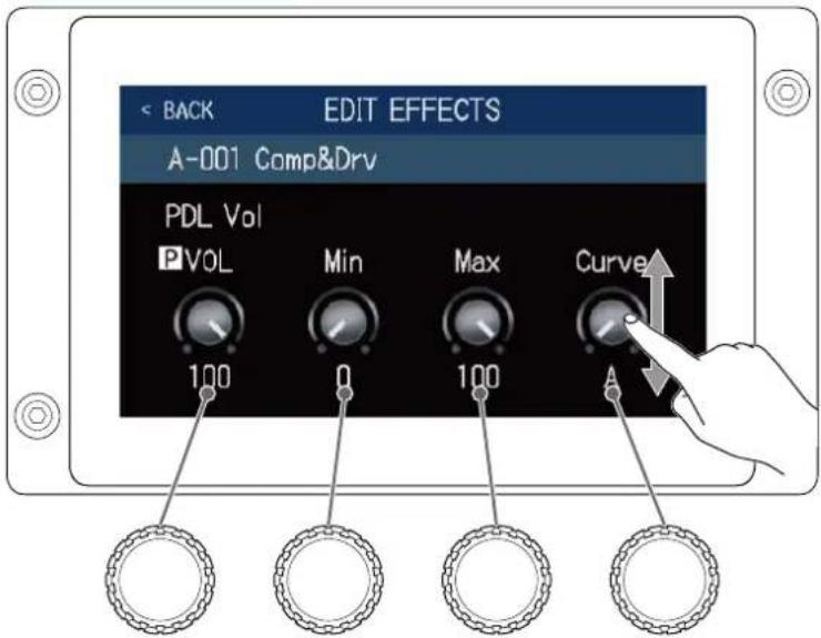 ZOOM B6 - Réglez l'effet à pédale ajouté. - 1