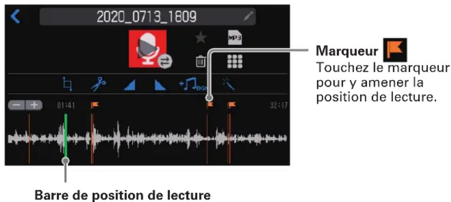 ZOOM PodTrak P8 - Quand I'écran d'édition de fichier est ouvert - 1