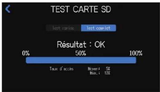 ZOOM PodTrak P8 - Test complet - 4