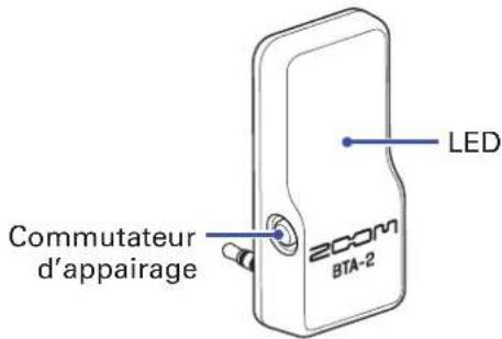 ZOOM PodTrak P8 - Branchement d'un BTA-2 (adaptateur sans fil dédié) - 1