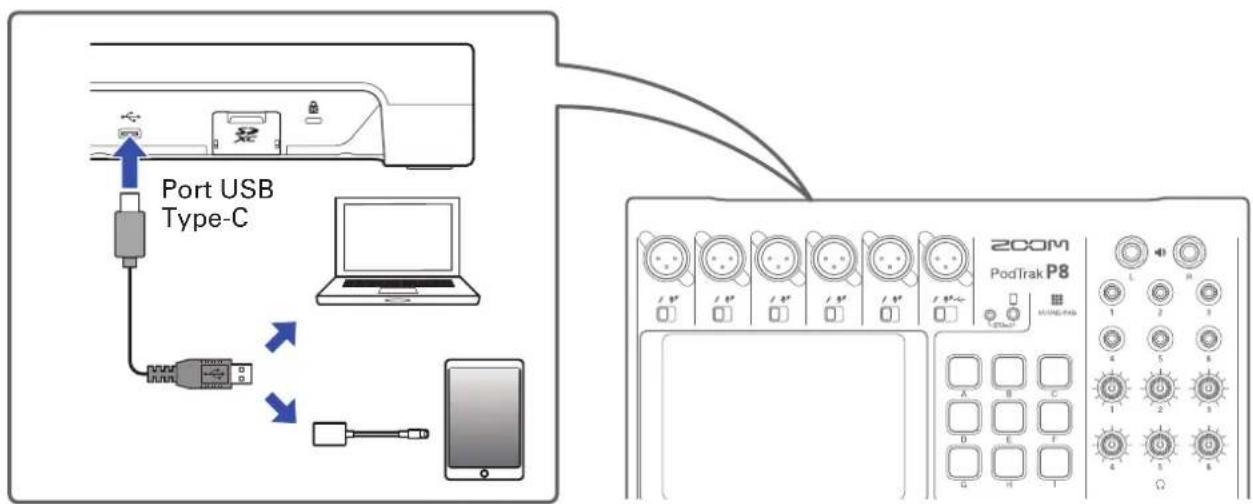 ZOOM PodTrak P8 - Fonction de transfert USB de fichiers - 1