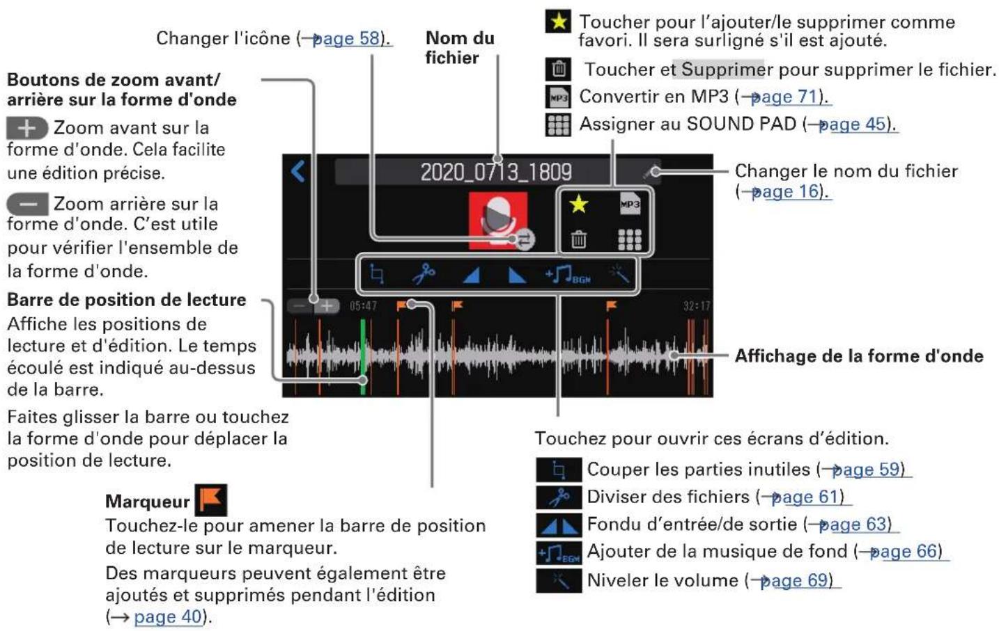 ZOOM PodTrak P8 - Ouverture de l'écran d'édition de fichier - 2