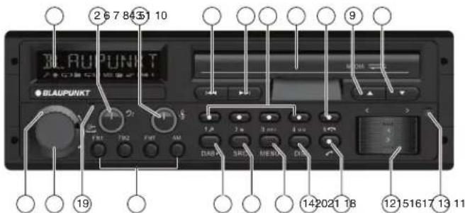 BLAUPUNKT Bremen SQR 46 DAB - Sicherheitshinweise - 14
