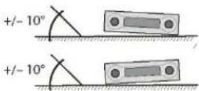 BLAUPUNKT Bremen SQR 46 DAB - Réglages du son - 4