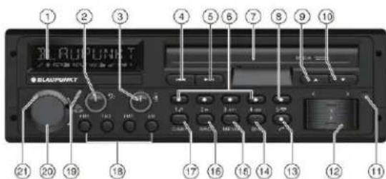 BLAUPUNKT Bremen SQR 46 DAB - Avvertenze di sicurezza - 16